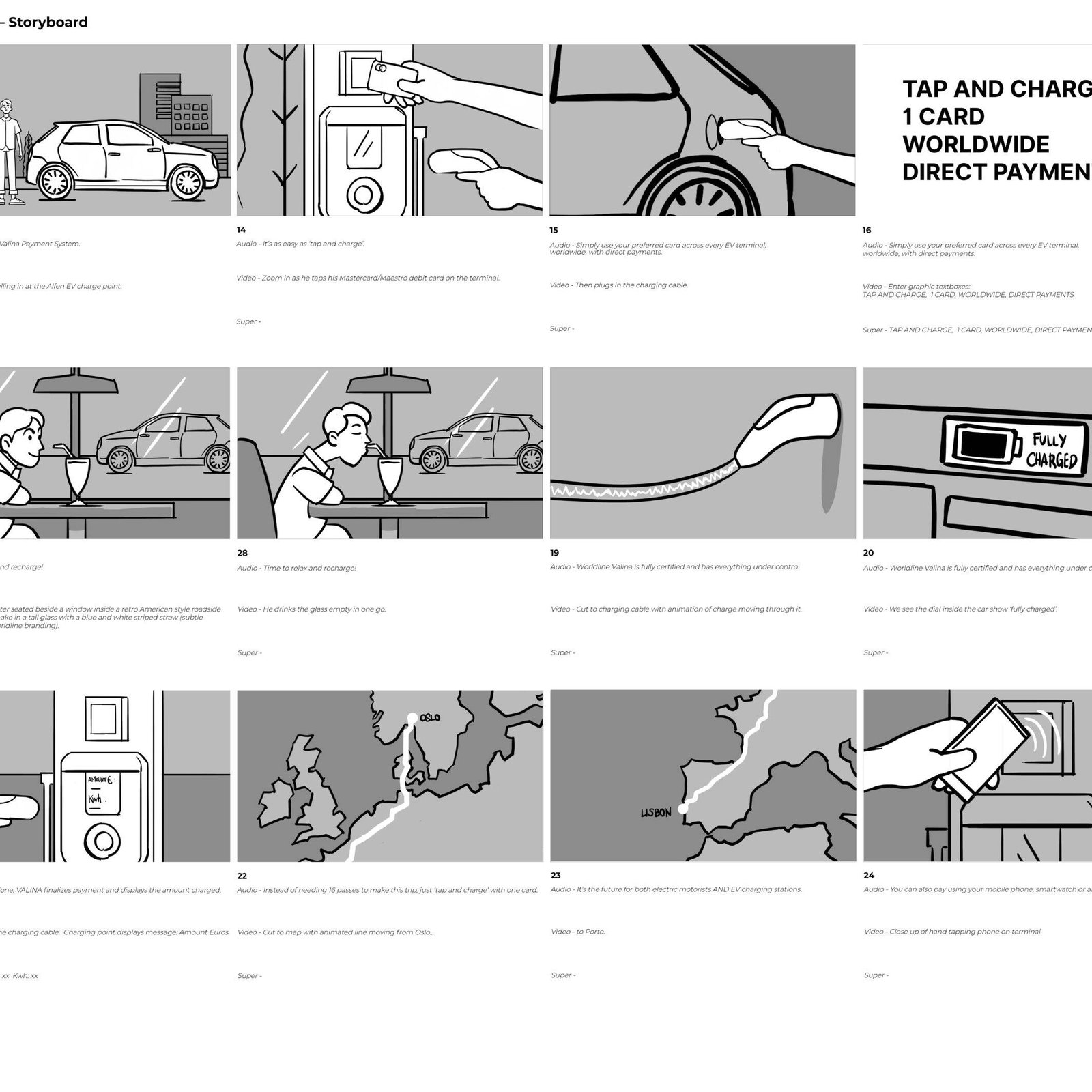 Worldline Storyboard v1 Page 2